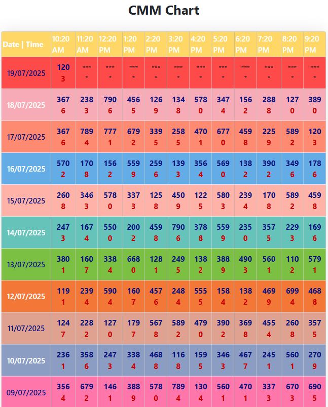 The third image of the app ，Online betting platform with the best betting games with highest cash rewards